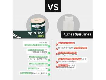 Spiruline Bio Aqeelab Nutrition