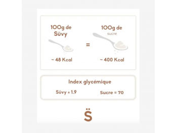 Sucre Süvy faible indice glycémique